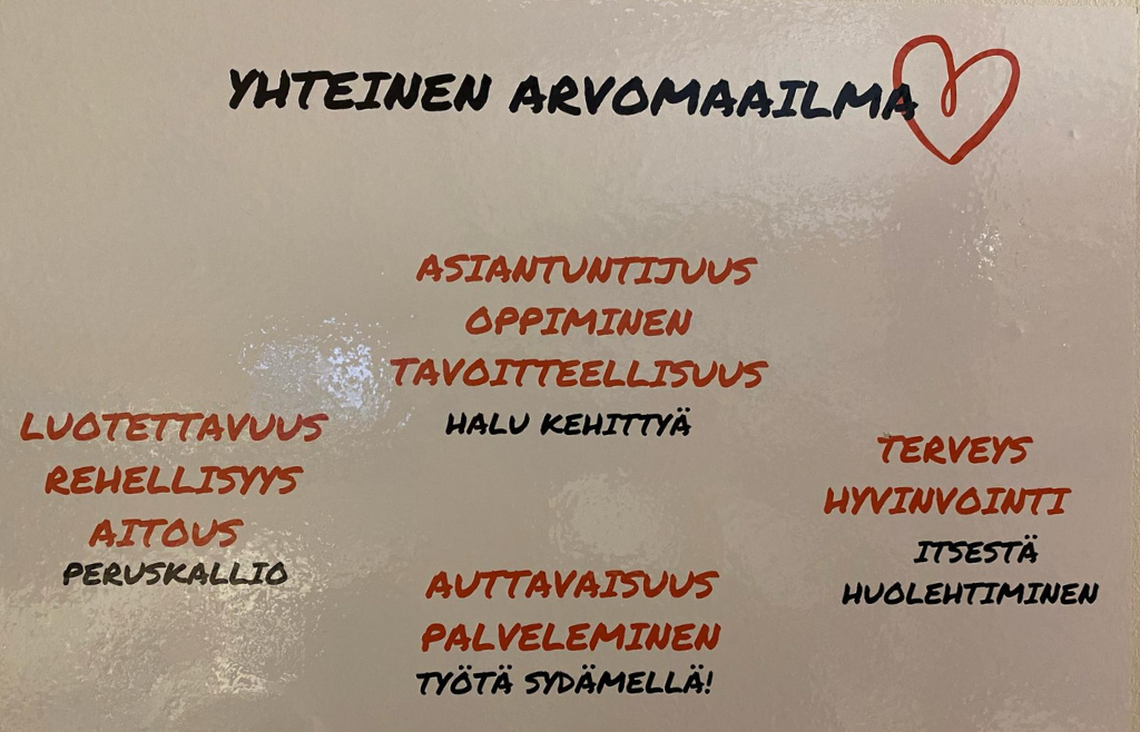 Yhteinen arvomaailma sanoitettuna.